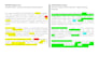 proofread and edit spanish academic and professional texts